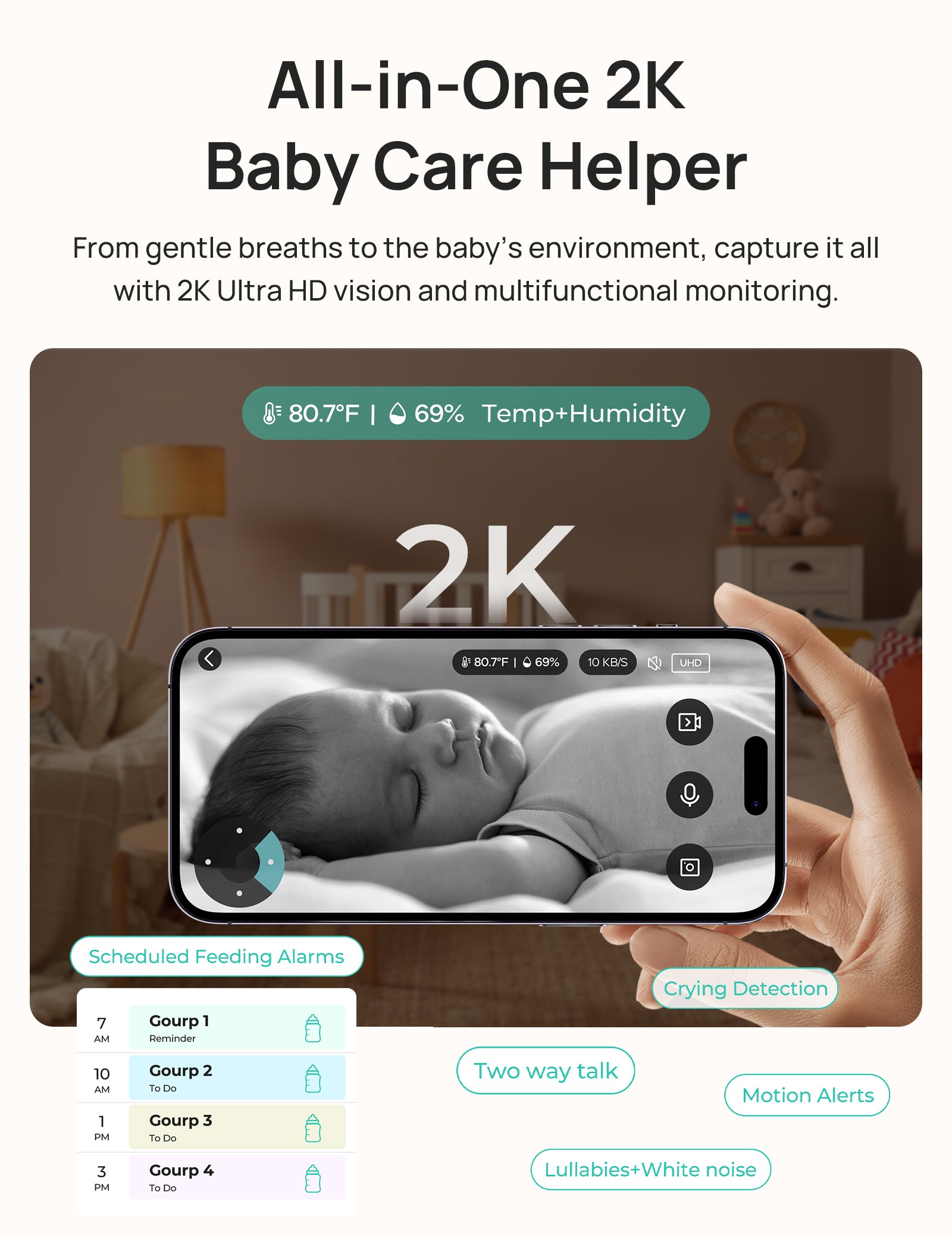 Dr.Care LumiView Plus Baby Room Set – SBM006 Monitor + Floor Stand + 2.5m Charging Cable