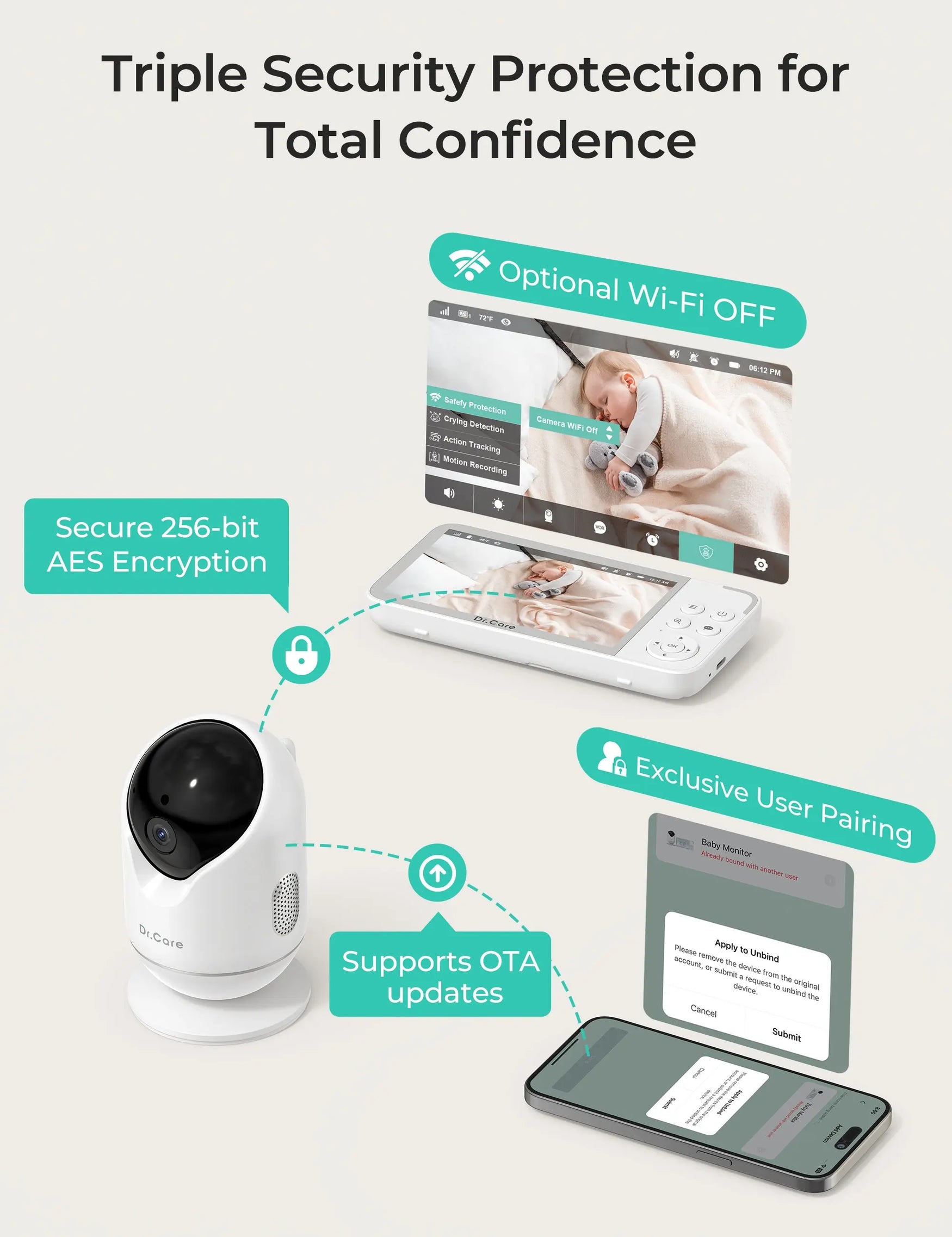 Baby Monitor WiFi Dr.Care VistaView 5” 1080P - Telecamera 2K, Visione Notturna, Allarme Pianto E Movimento, Batteria 5000mAh - Foto 2