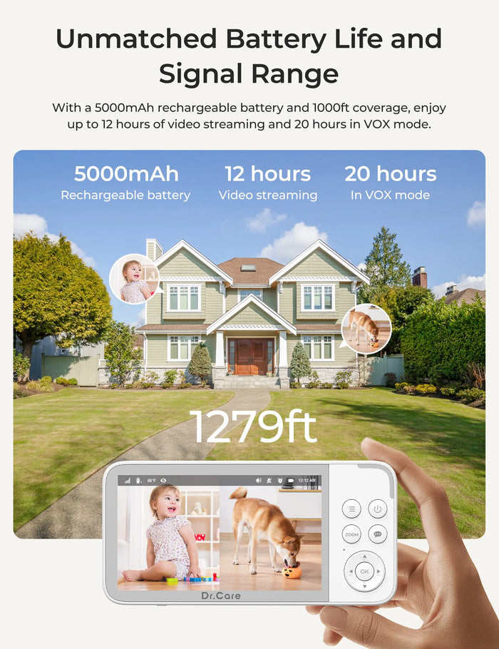 Baby Monitor Dr Care Vista View con 2 Telecamere - Tutto per i bambini In vendita a Roma