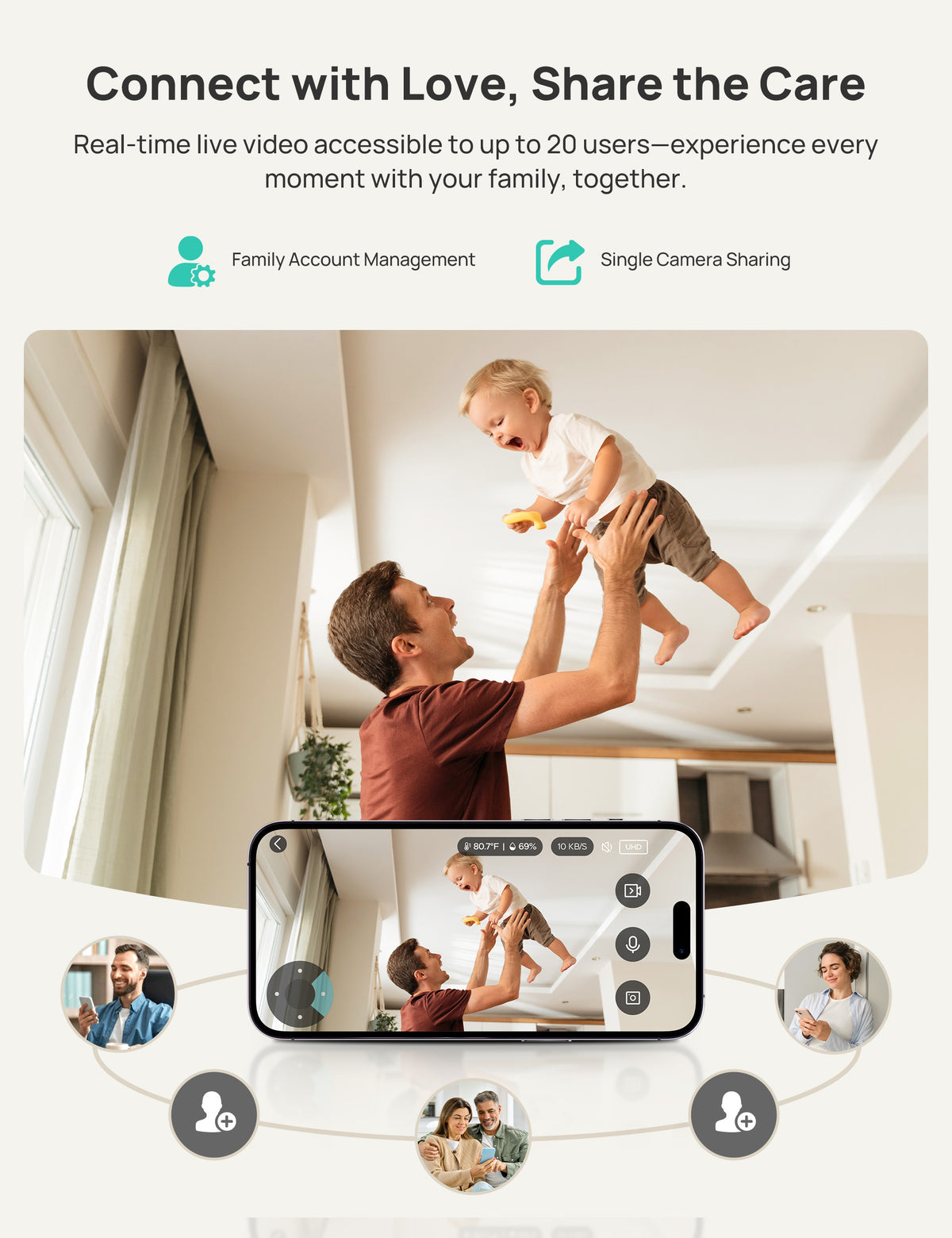 Baby monitor WiFi intelligente VistaView 5" 1080P con 2 telecamere