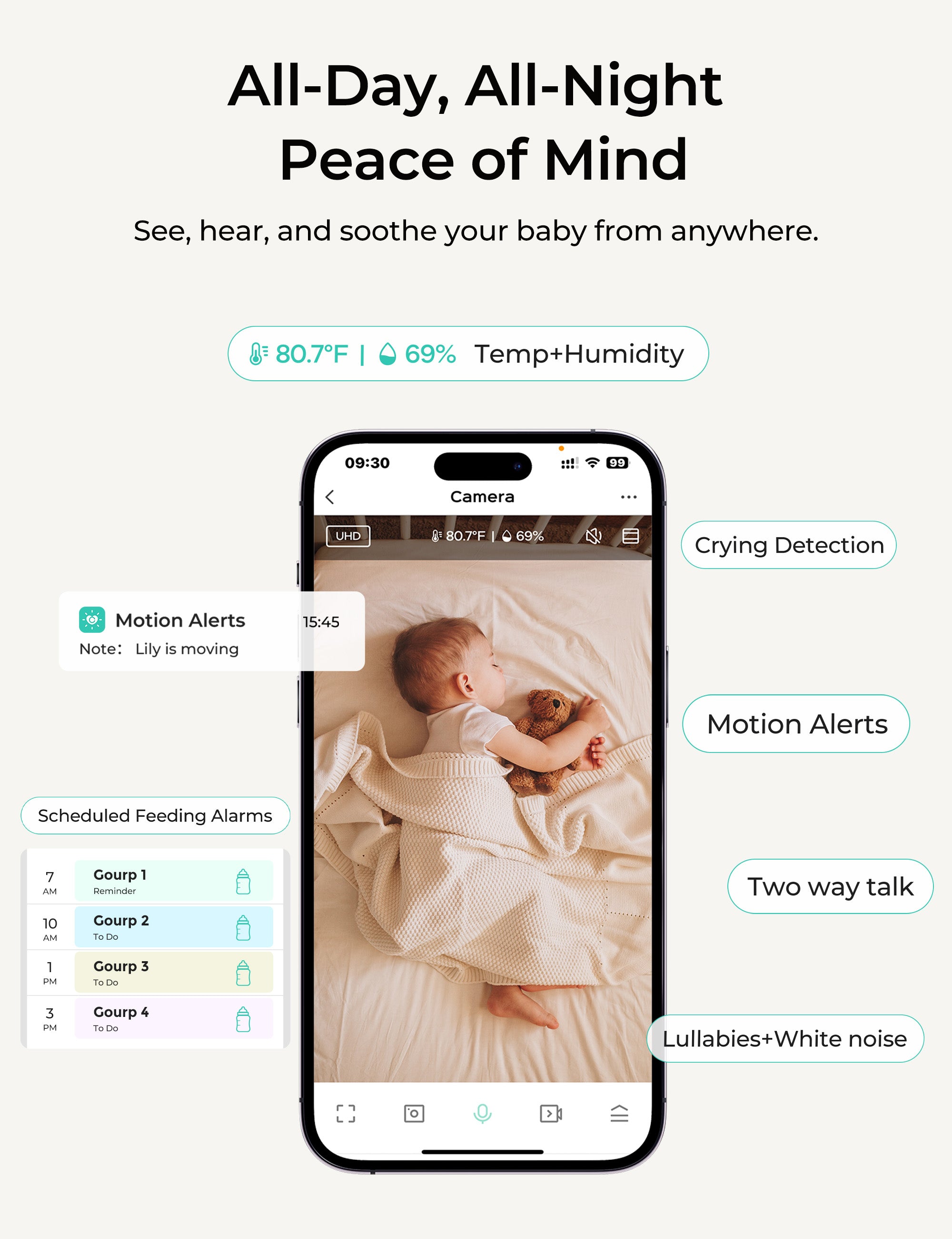 VistaView Smart WiFi Baby Monitor with 2 Cameras - SBM001