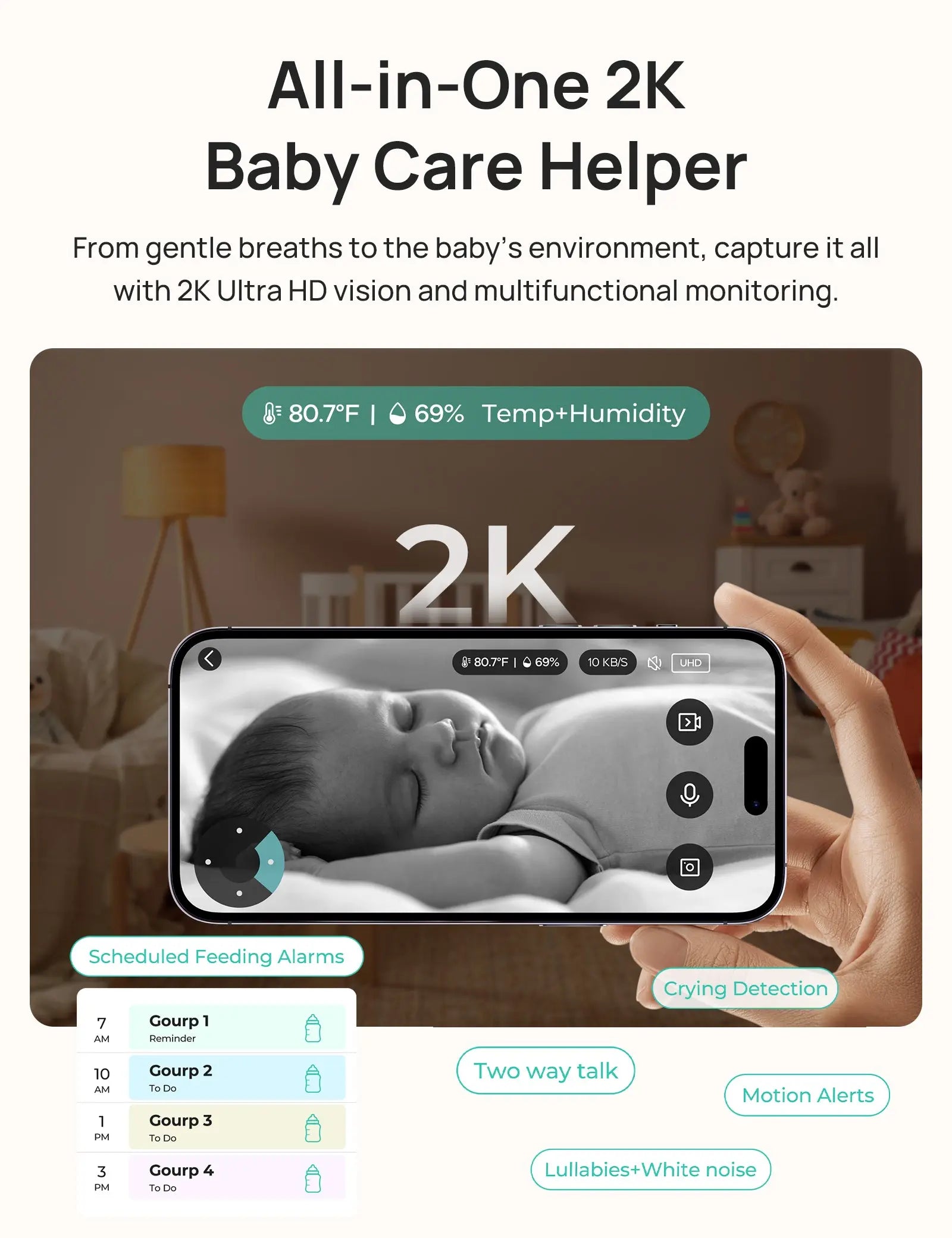 LumiView Plus Smart Baby Monitor - Crib Set - SBM006 + Clamp Mount Dr.Care