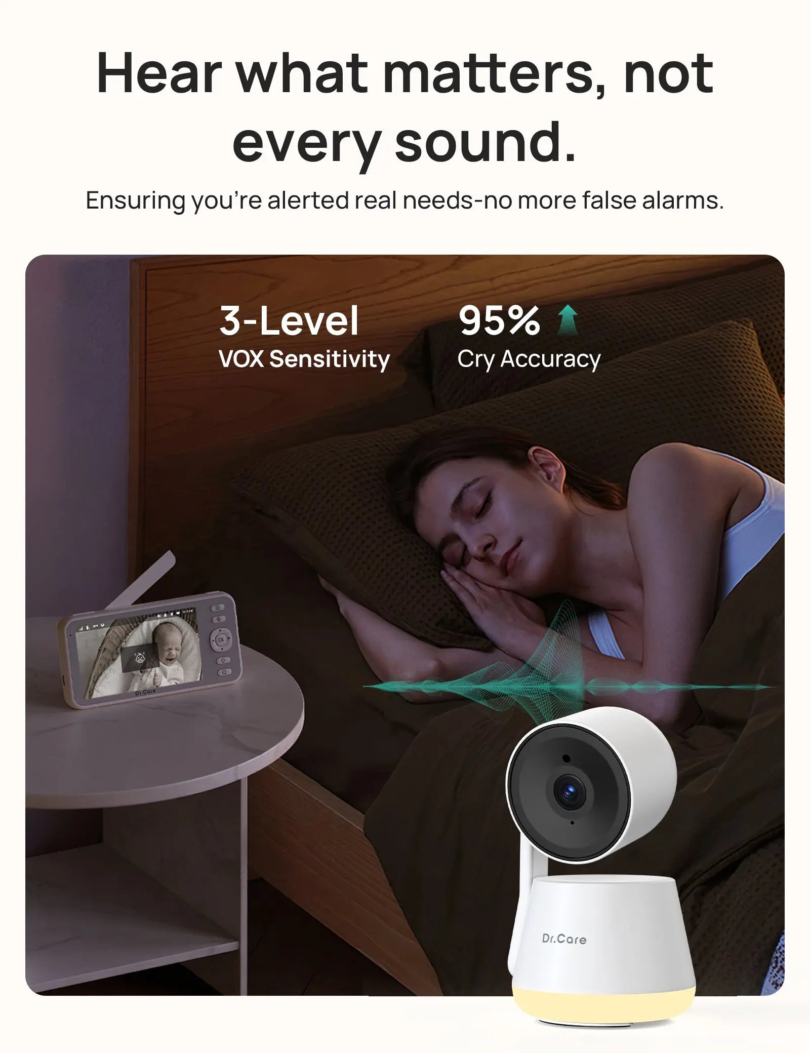 LumiView Plus Smart WiFi Baby Monitor with 2 Cameras - SBM006