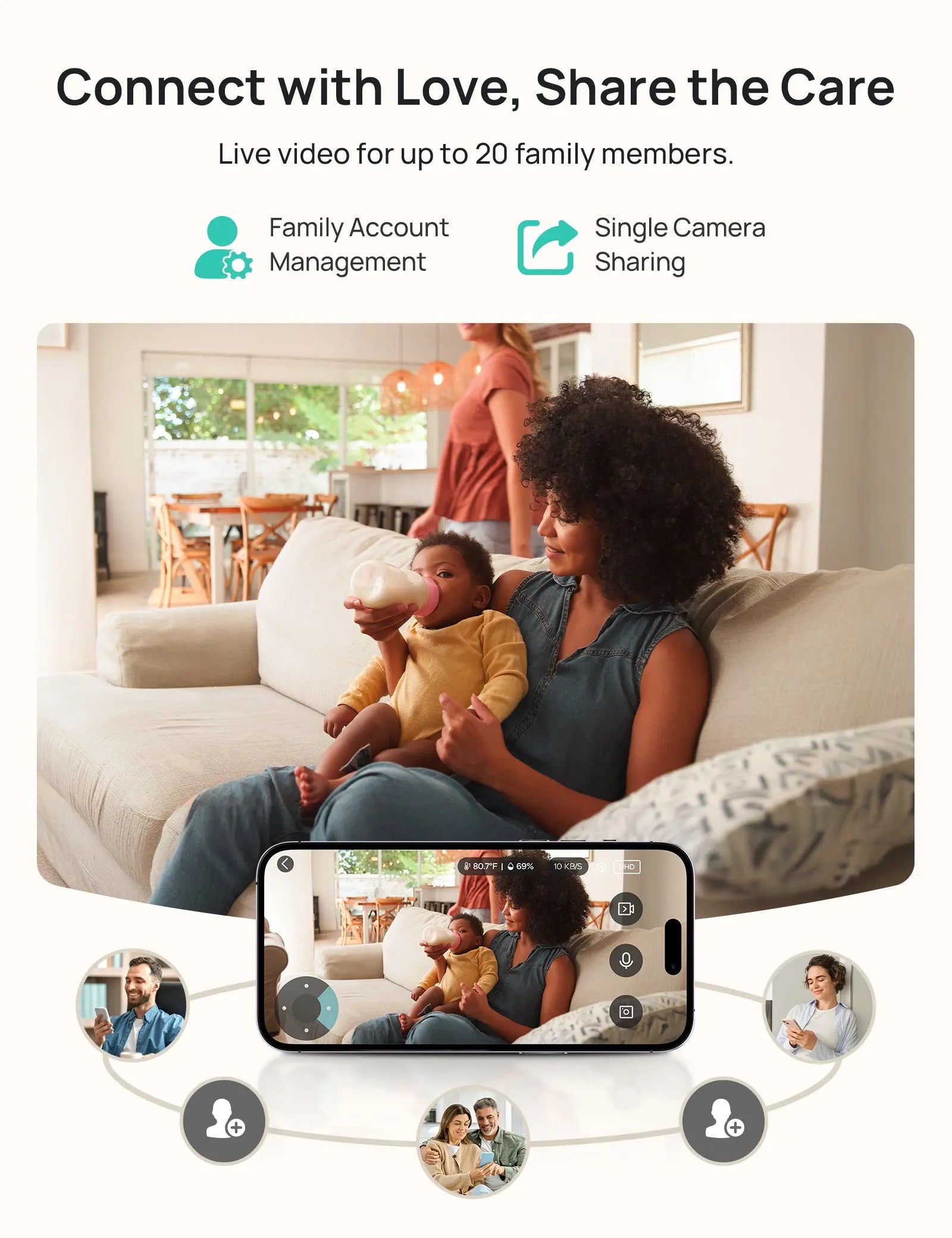 LumiView Plus Smart Baby Monitor - Crib Set - SBM006 + Clamp Mount Dr.Care