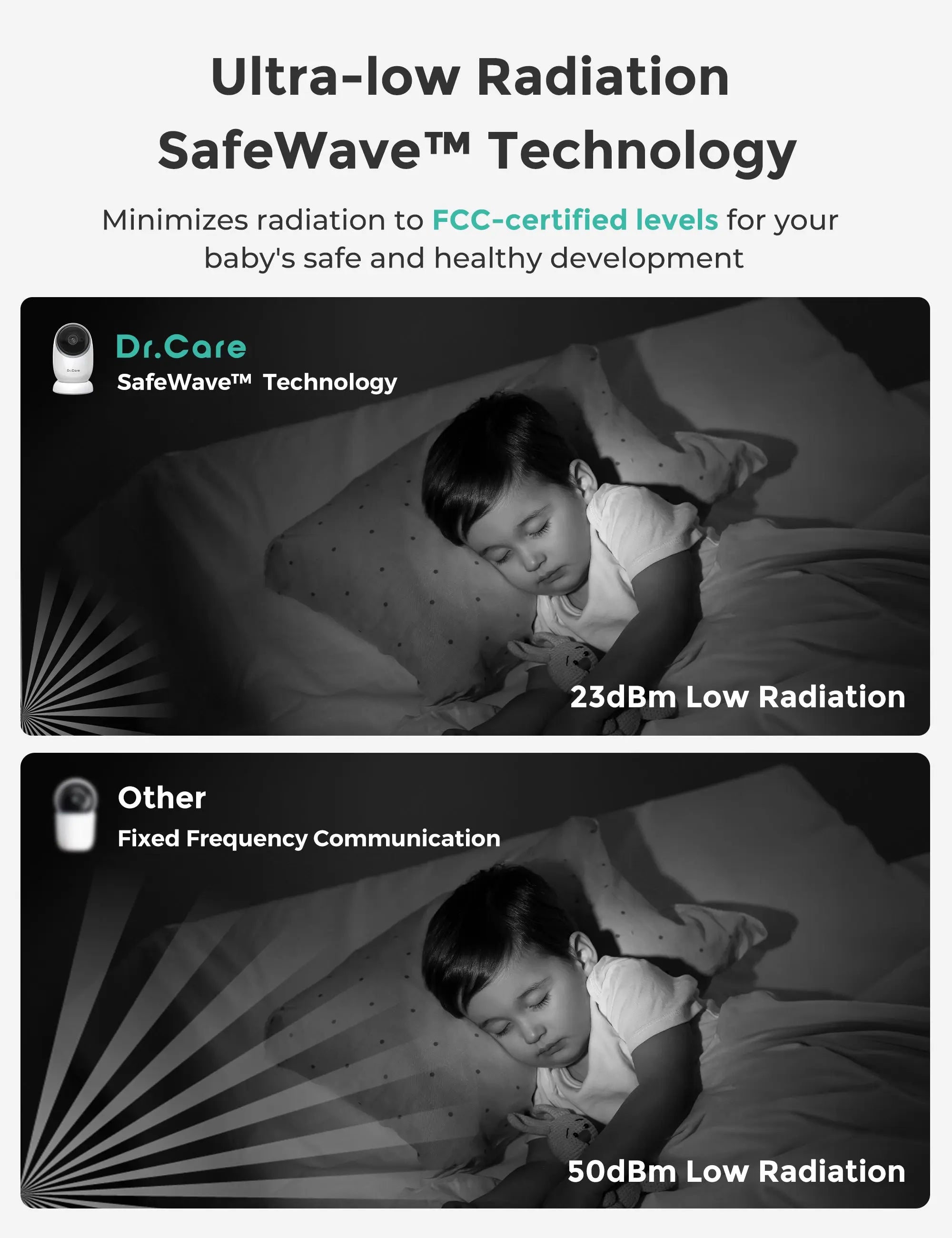 NovaView Pro 5" 1080P Video Baby Monitor - BBM001 Pro Dr.Care