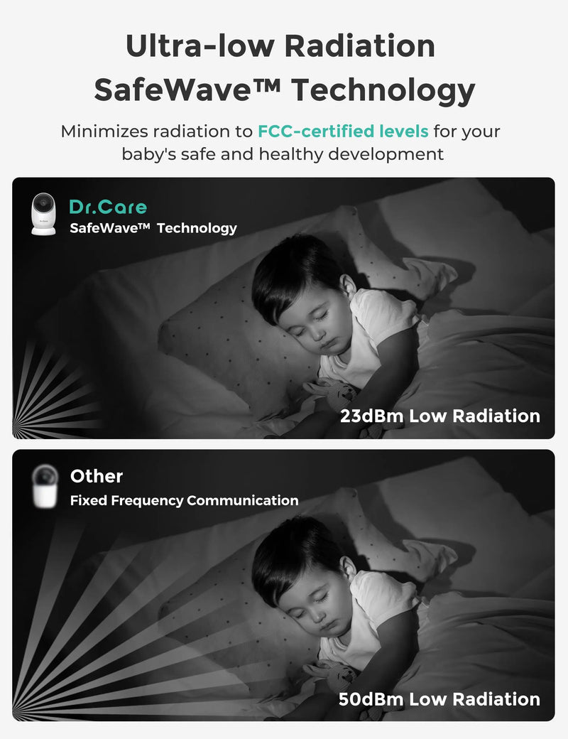 NovaView Pro 5" 1080P Video Baby Monitor - BBM001 Pro Dr.Care